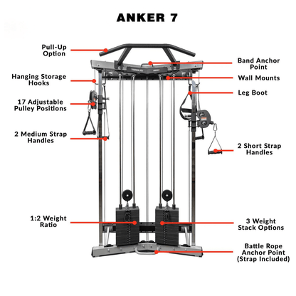 Torque USA Anker 7