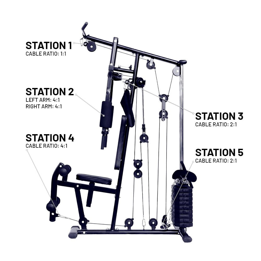 Force USA HG100 Home Gym Gym and Fitness