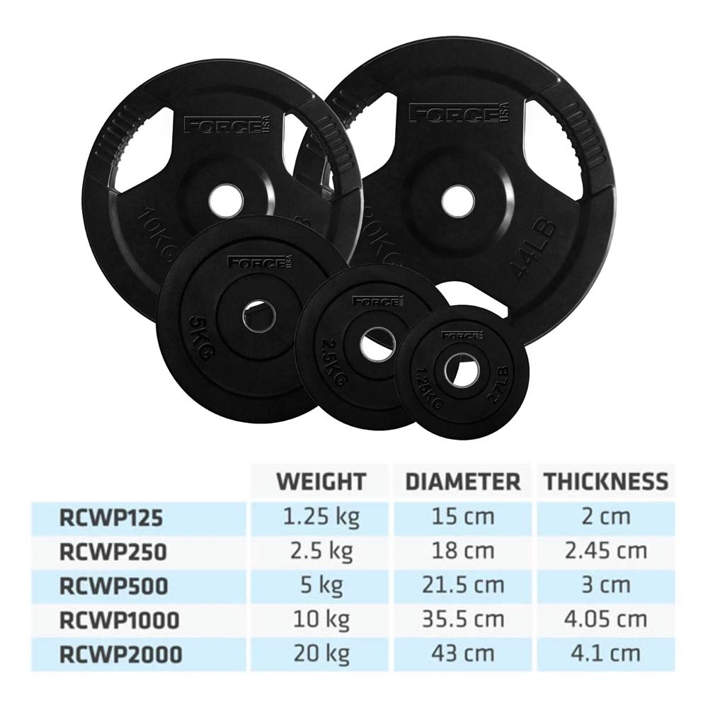 Rubber gym weight plates sale